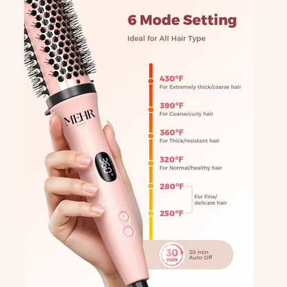 Infrared Thermal Bounce Brush